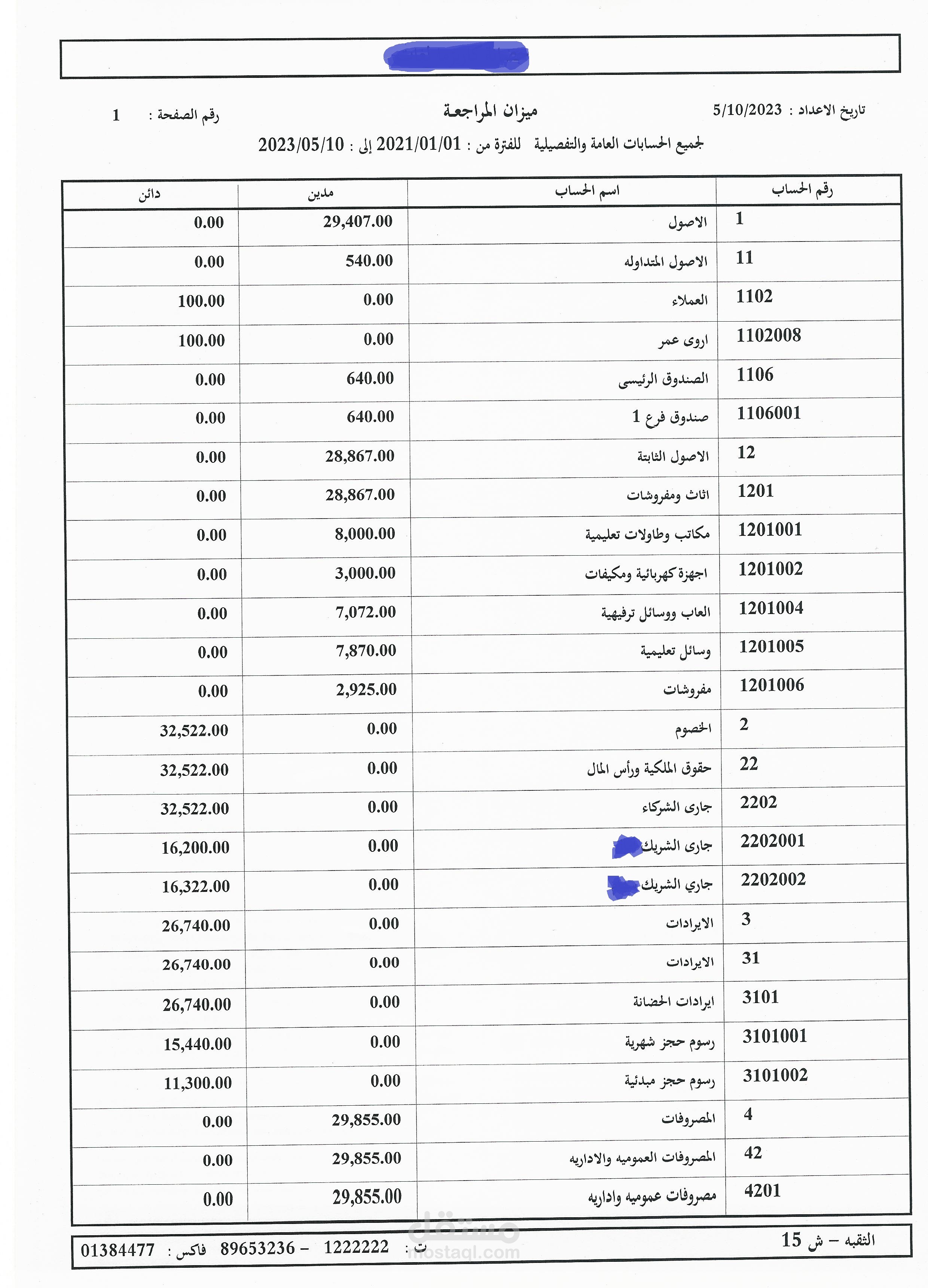 ميزان مراجعة لمؤسسة