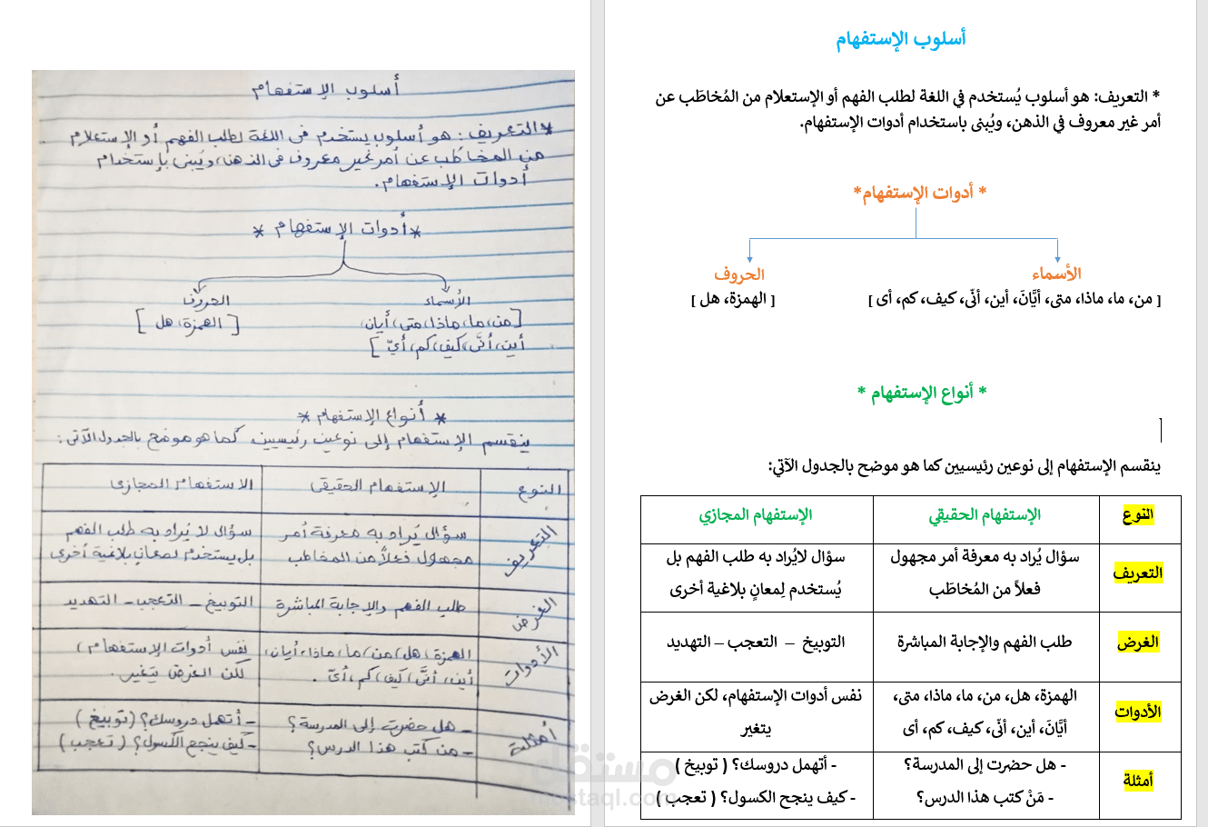تفريغ ملف مكتوب بخط اليد