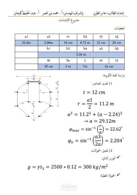 كتابة وتنسيق وتفريغ نصوص word