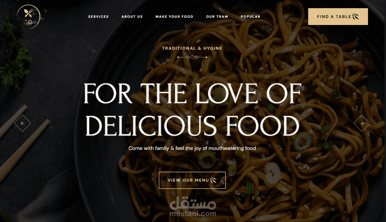 نظام ويب لإدارة مطعم  -1-