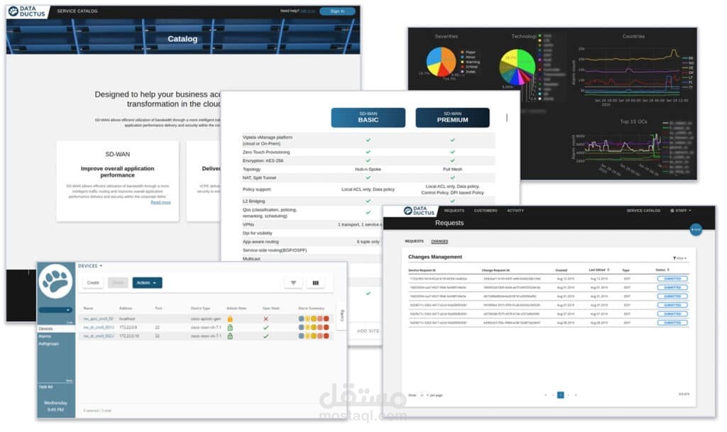 المشاركه فى تنفيذ مشاريع تخص تسهيل اداء العاملين عن طريق شاشات الويب