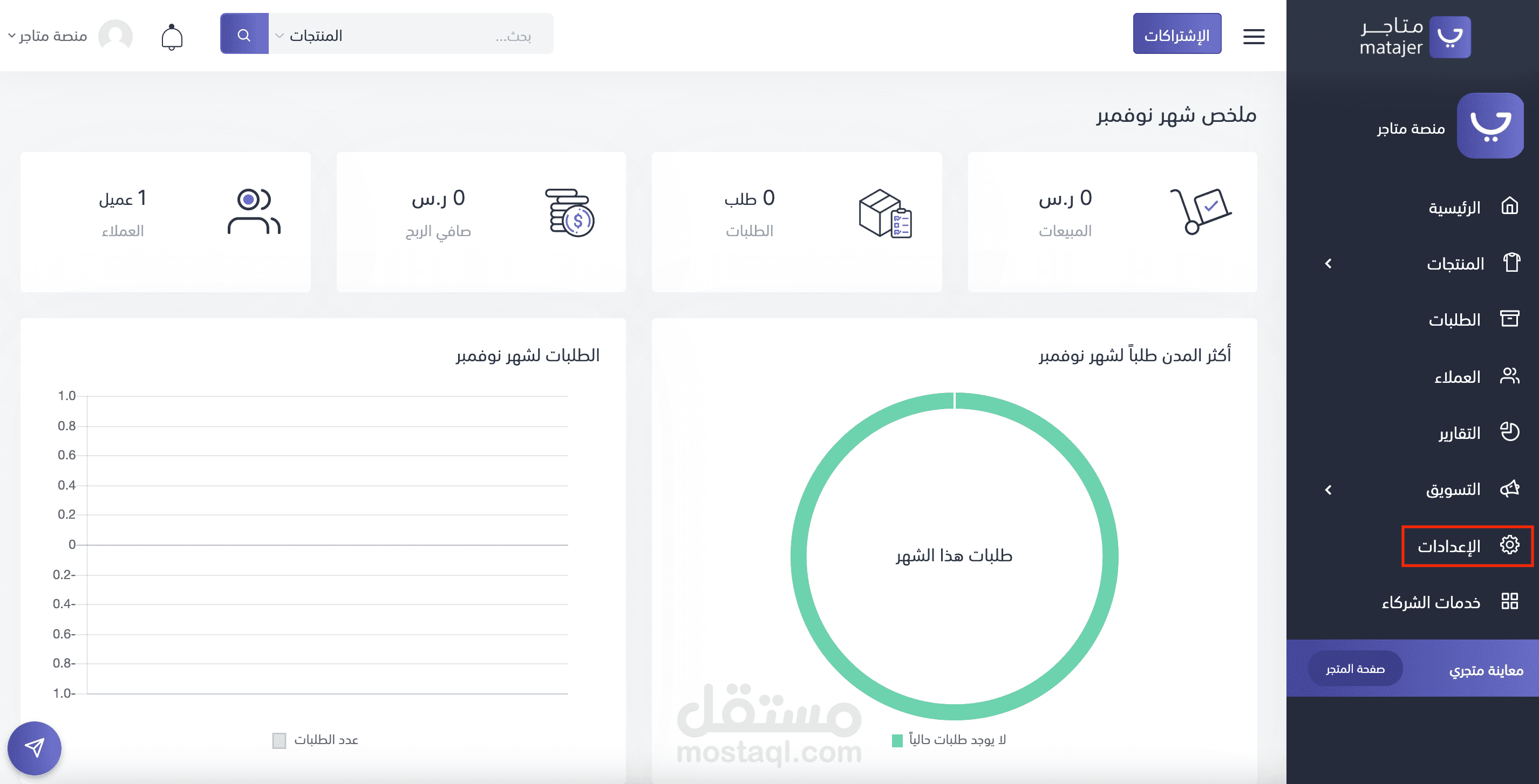 إدارة وتنسيق متجر إلكتروني ( منصلة سلة)