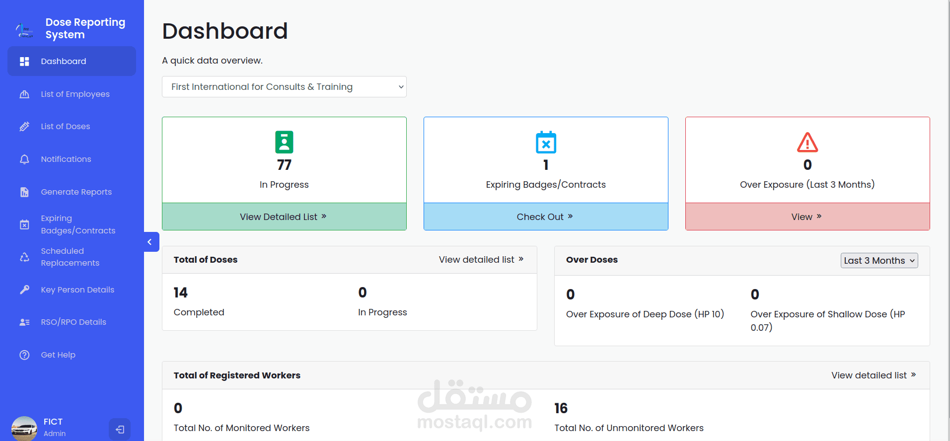 إدارة عملاء مؤسسة