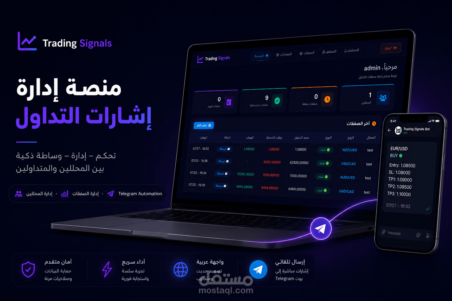 منصة متكاملة لإدارة إشارات التداول وربط المحللين بالمتداولين