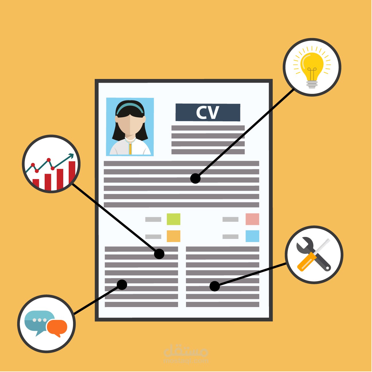 عمل السيرة الذاتية