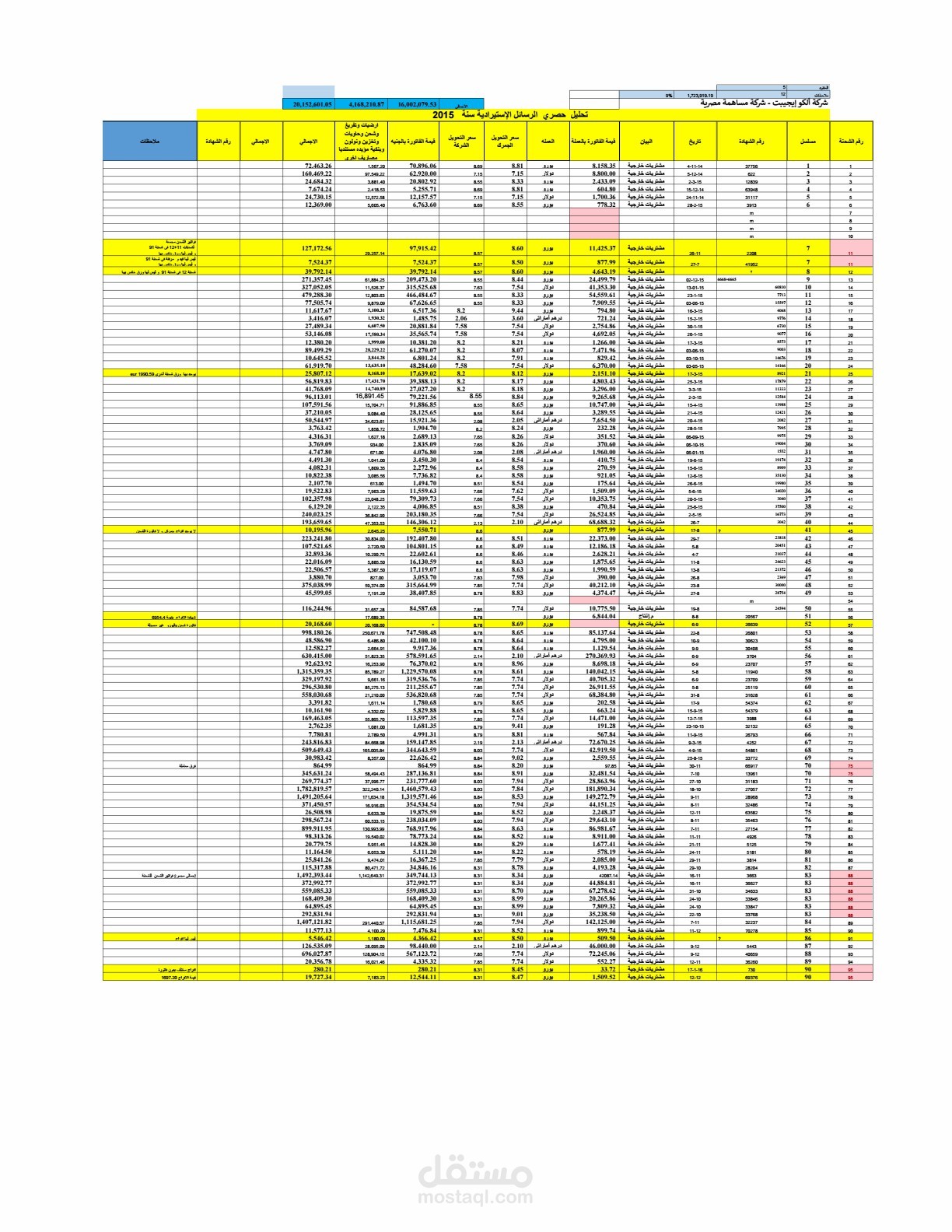 ;تحويل أكسيل إلى pdf