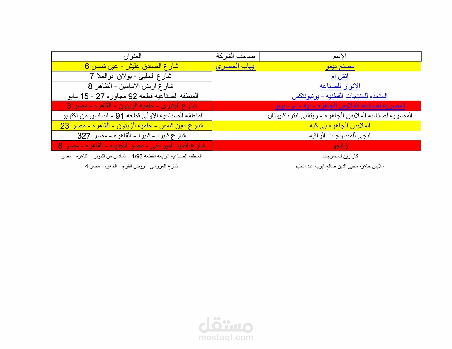 data entry + convert to pdf