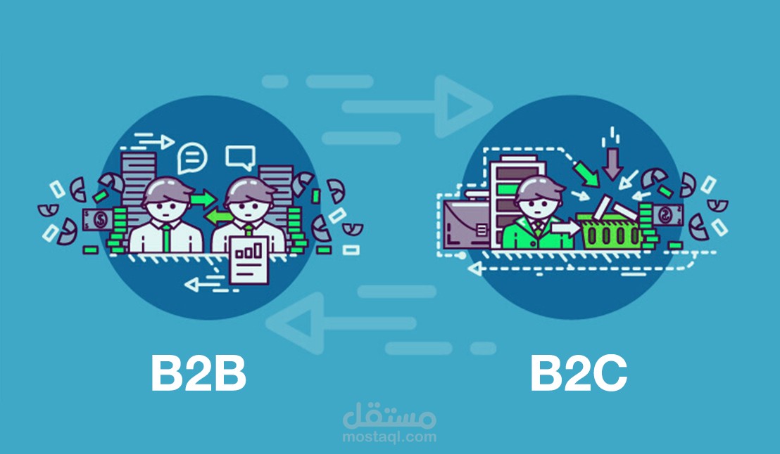 كتابة اسكريبت فيديو short عن الفرق بين B2B و B2C