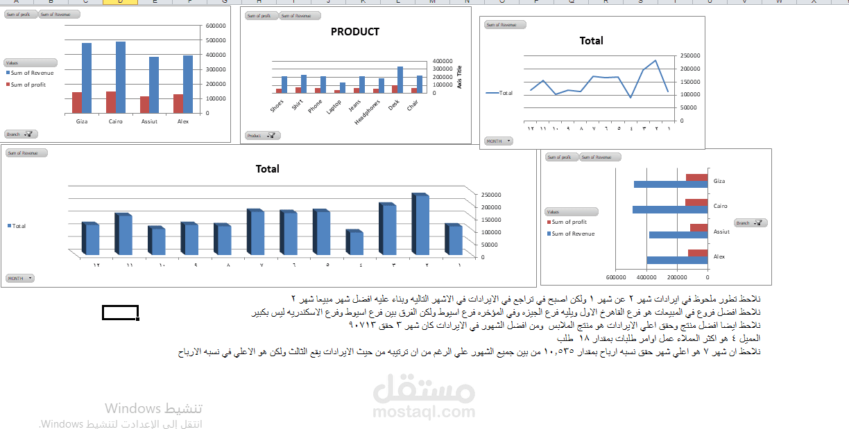 Interactive Sales Dashboard using Microsoft Excel