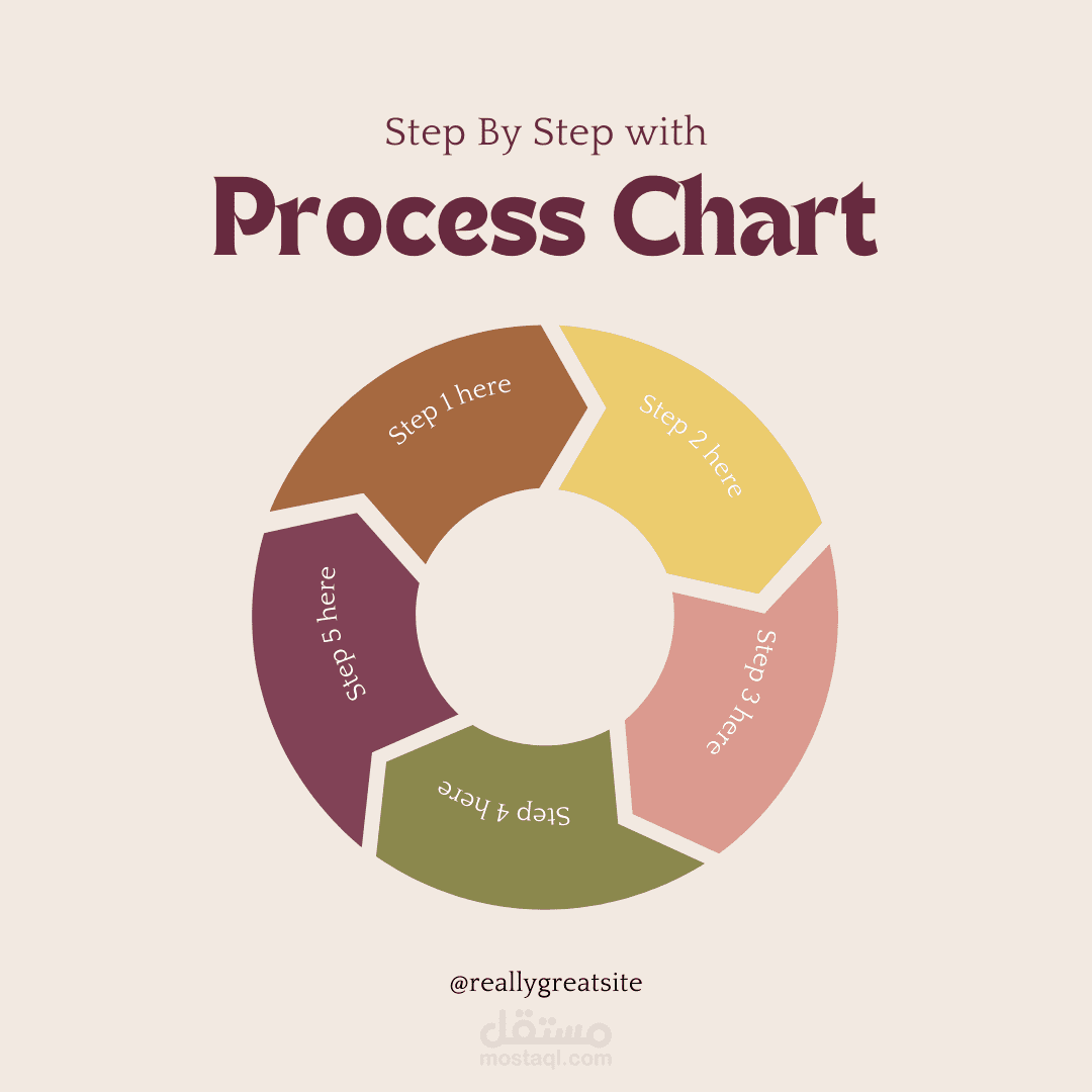 عروض باوربوينت مميزة لاي موضوع
