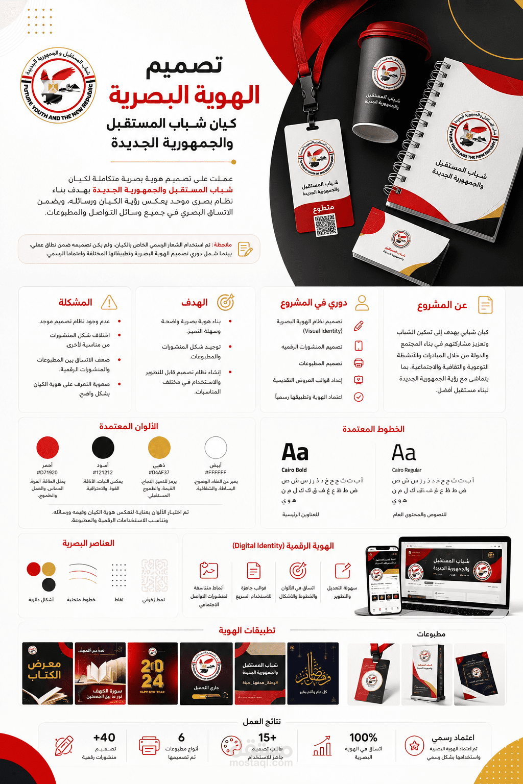تصميم الهوية البصرية لكيان "شباب المستقبل والجمهورية الجديدة"