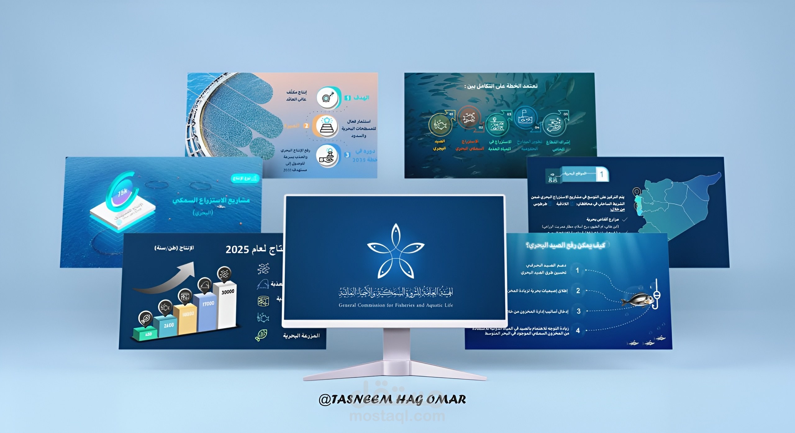 عرض تقديمي لقسم الإنتاج في مؤسسة