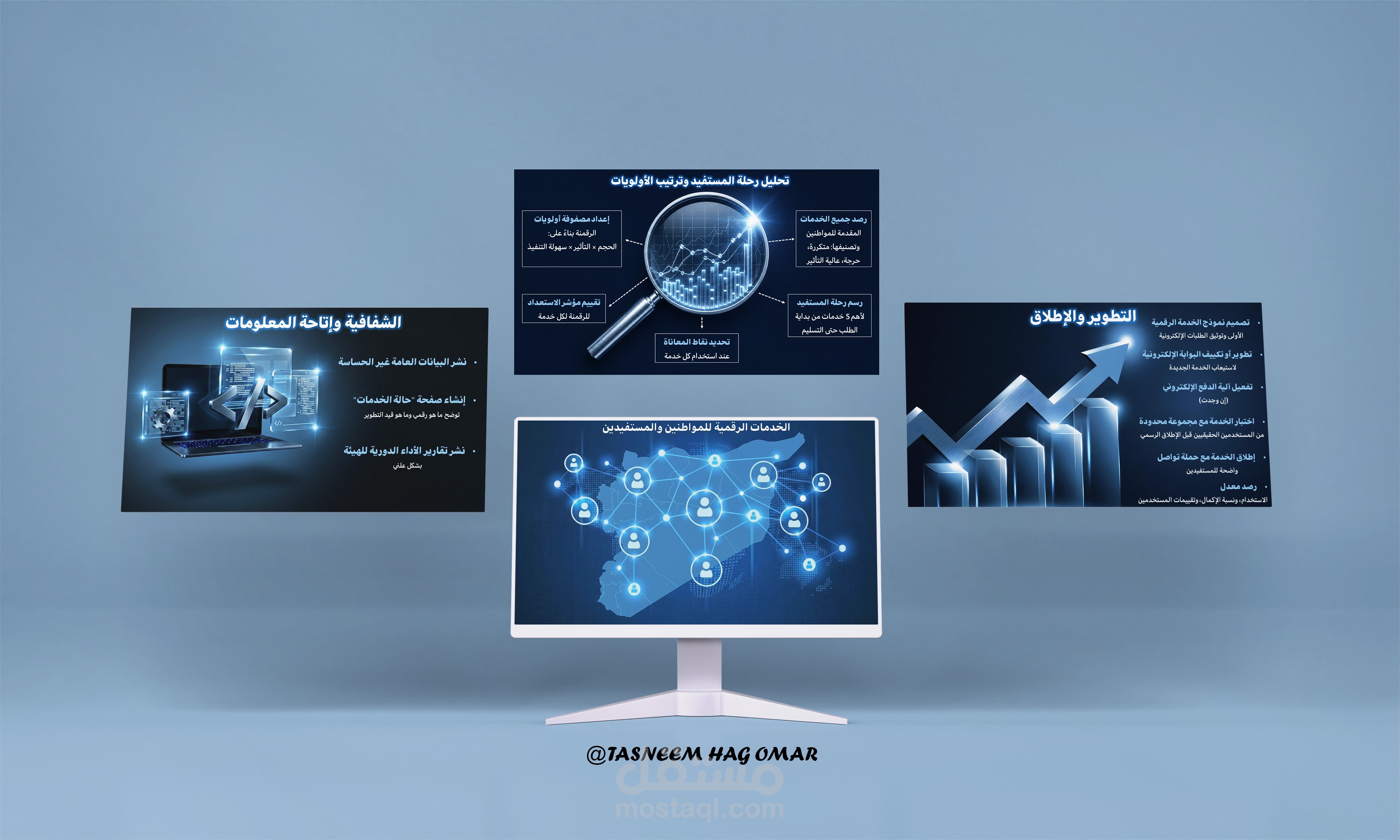 تصميم عرض تقديمي | استراتيجية رقمنة الخدمات الحكومية