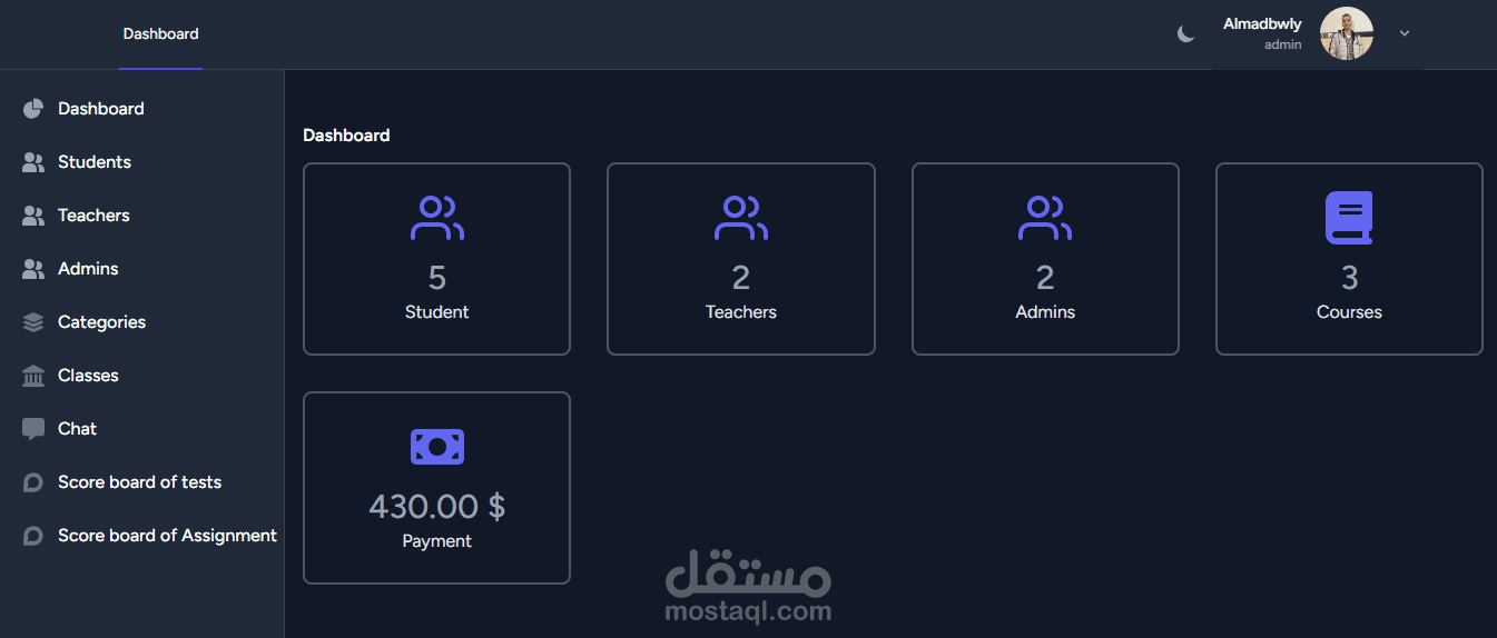 نظام اداره الطلاب