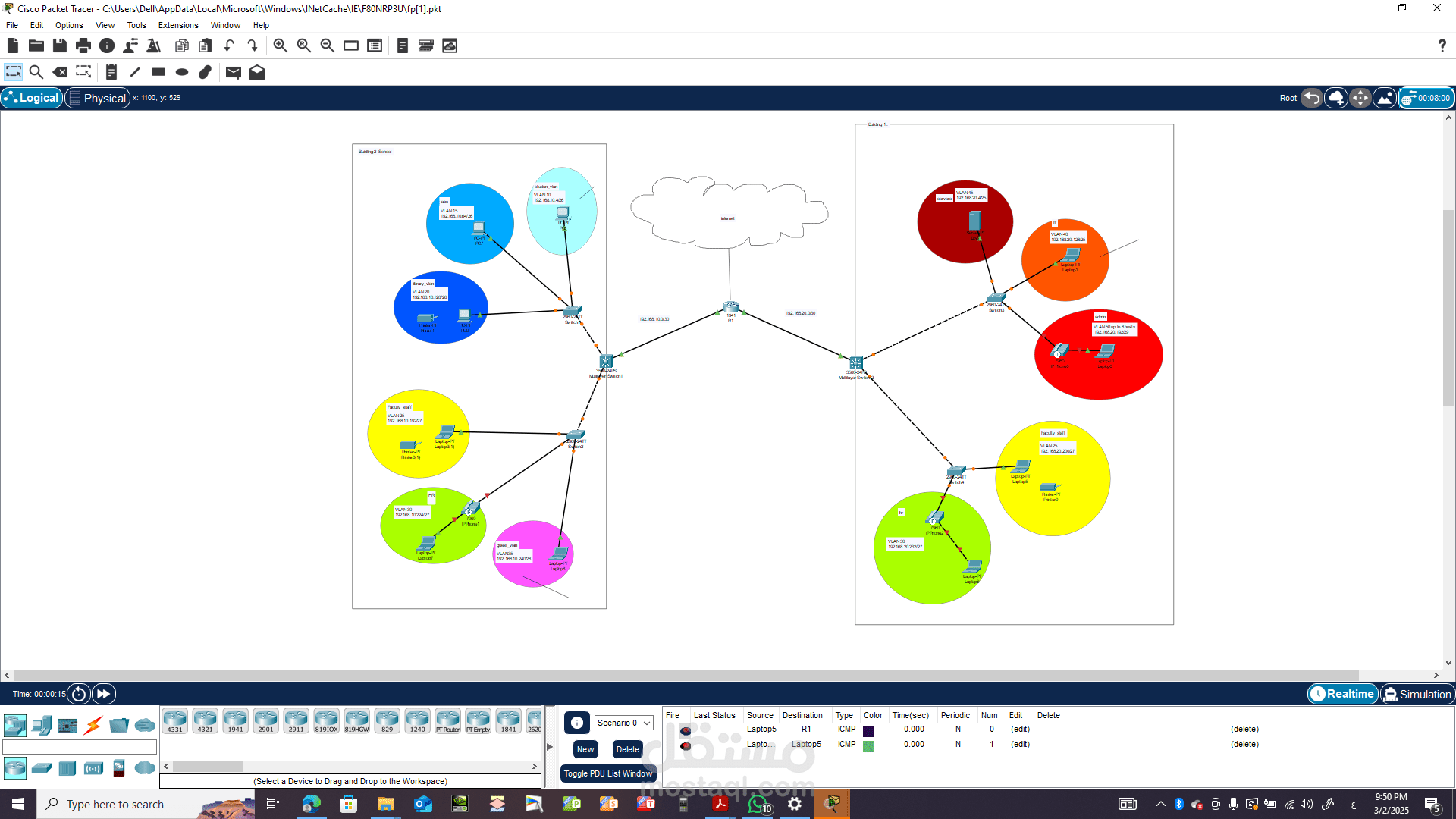 مشروع شبكات CCNA  بسيط يربط بين بعض الاجهزة في مؤسسه عملية