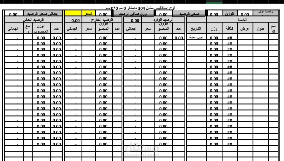 كارت صنف