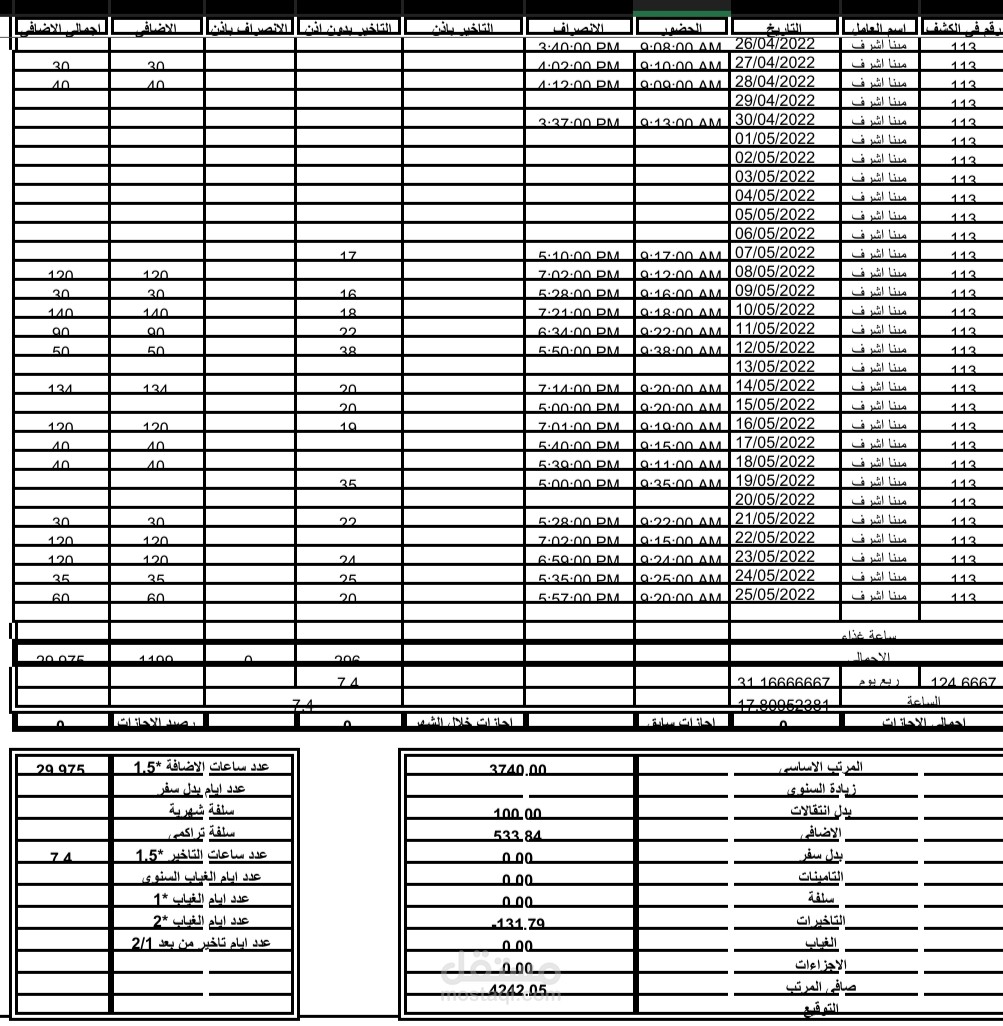 شيت مرتبات