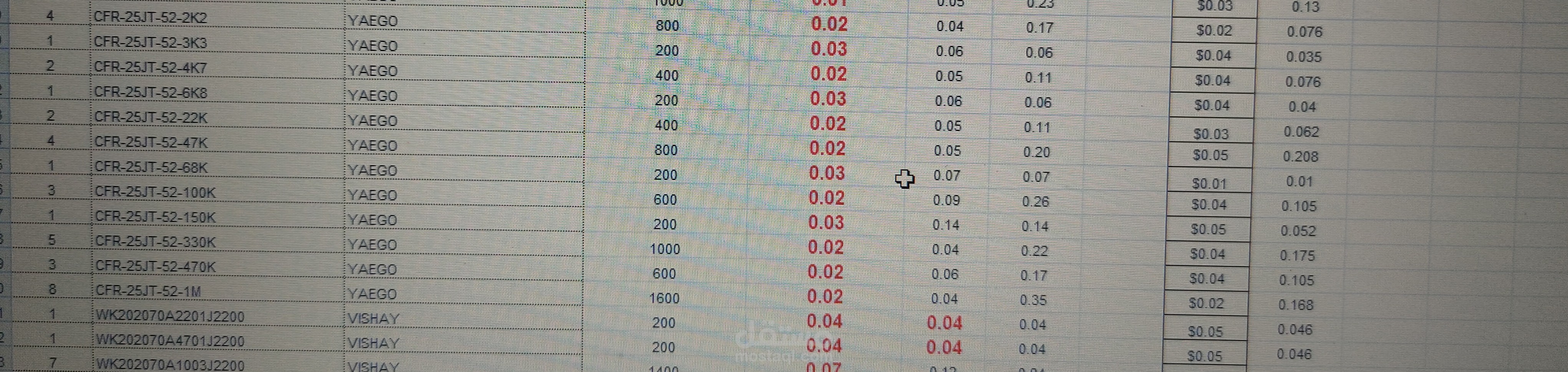 ادخال بيانات