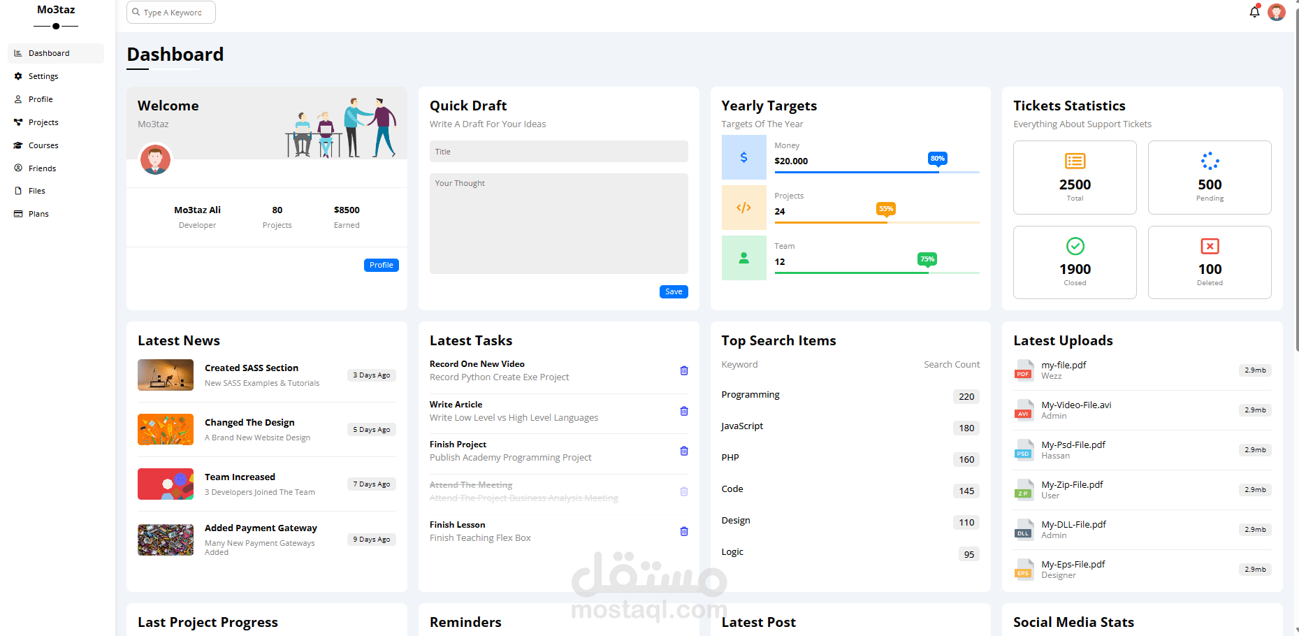 M-Dashboard