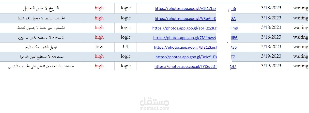 اختبار تطبيق ادارة شركة