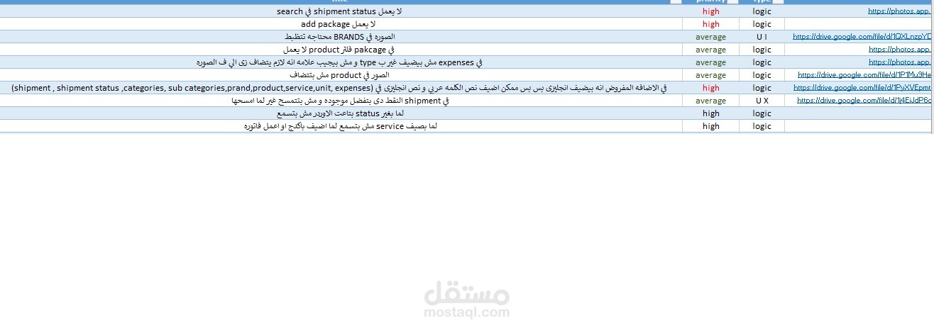 اختبار تطبيق ادارة مكتب