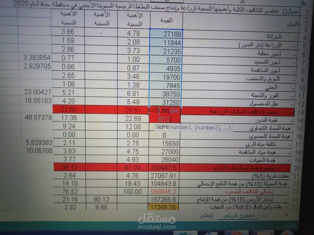 التحليل الاقتصادي