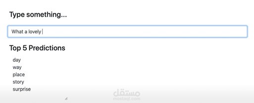 Next-Word-Prediction-with-Deep-Learning-in-NLP