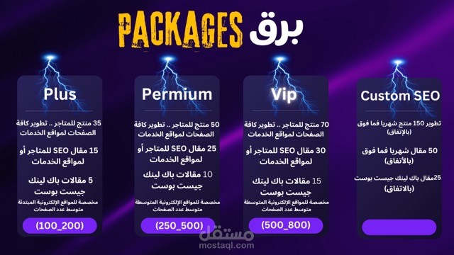 عمل رسمى على مستقل لشركه سيو لعمل انترو وباكدجات واربع فيديوهات