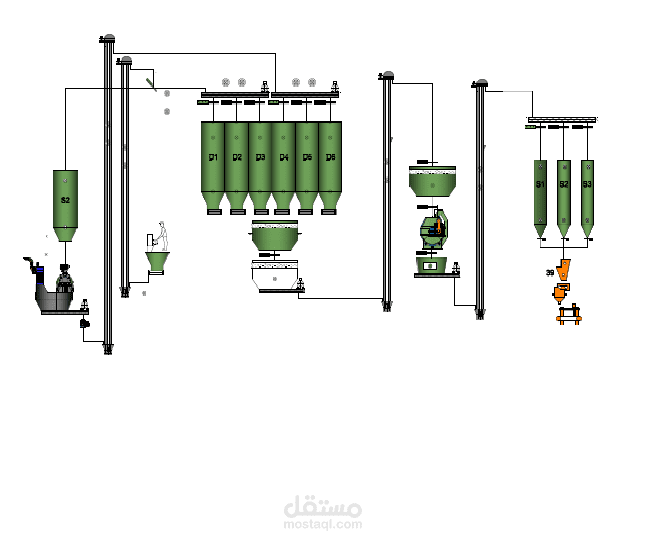 رسومات كهربائيه للوحات تشغيل