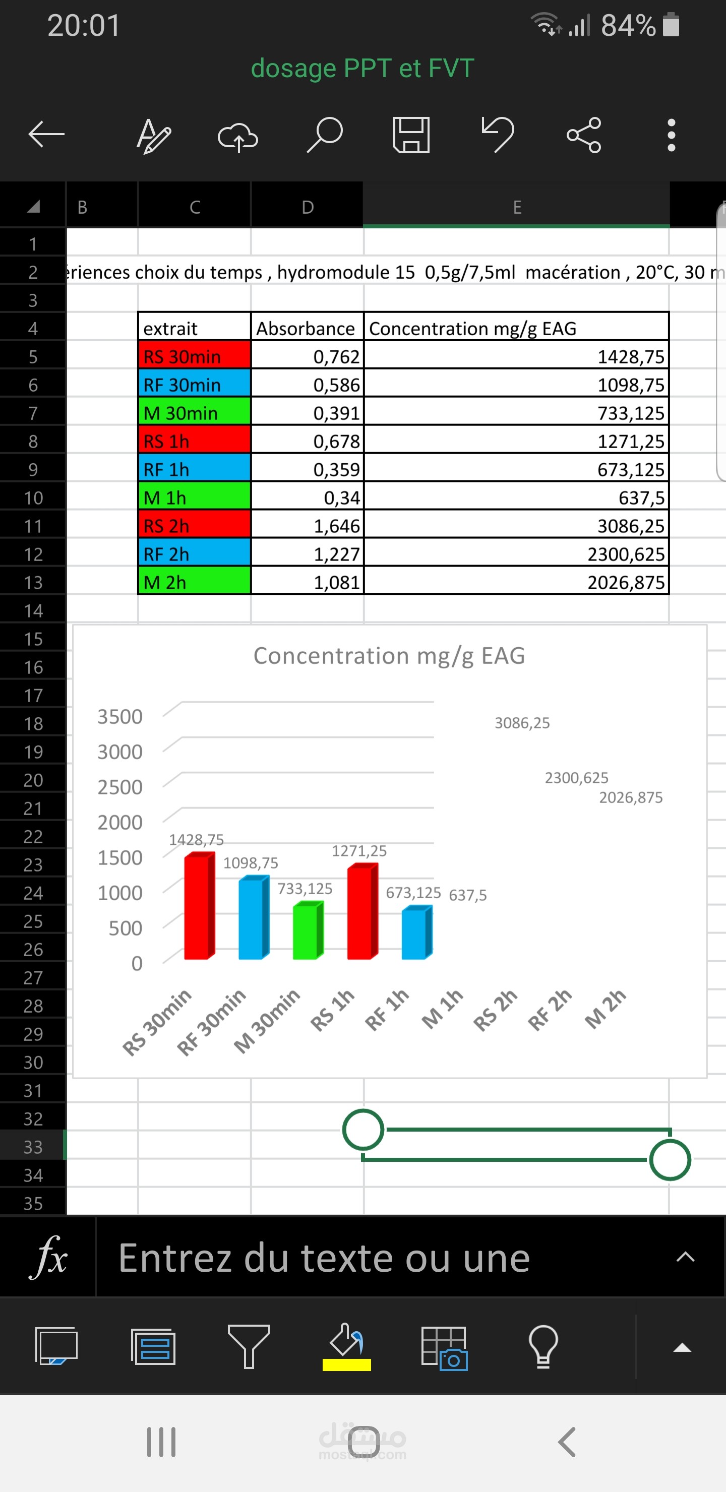 دراسة بيانية باستعمال excel