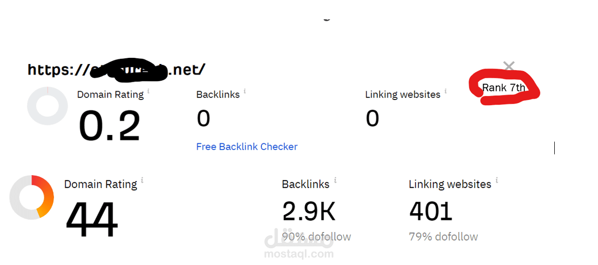 متجرًا إلكترونيًا صغيرًا لبيع المجوهرات اليدوية