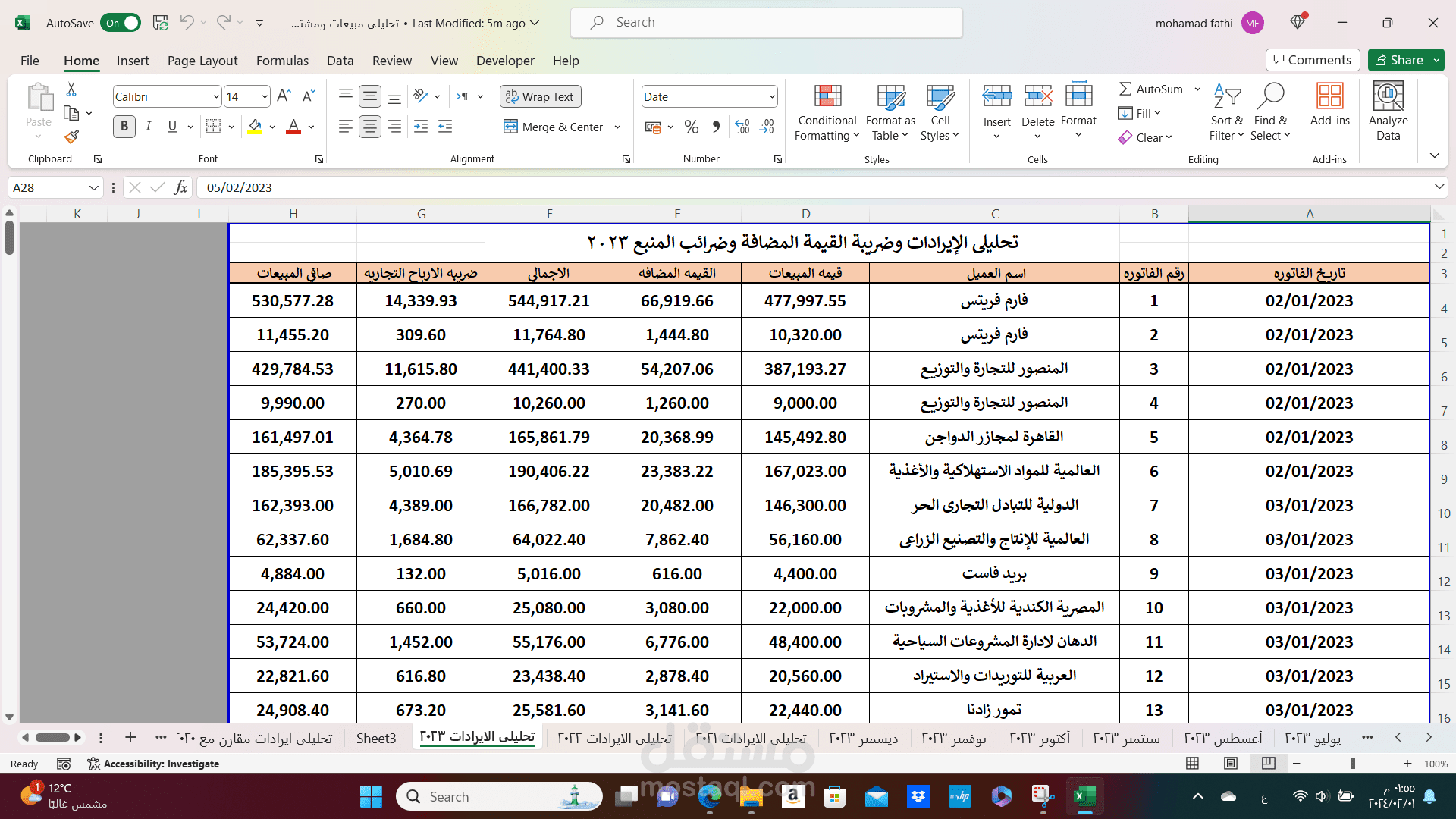 تحليلى المبيعات والمشتريات وضريبة القيمة المضافة وضريبة المنبع