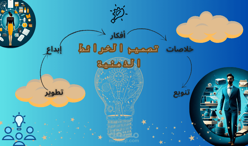 تصميم خرائط ذهنية
