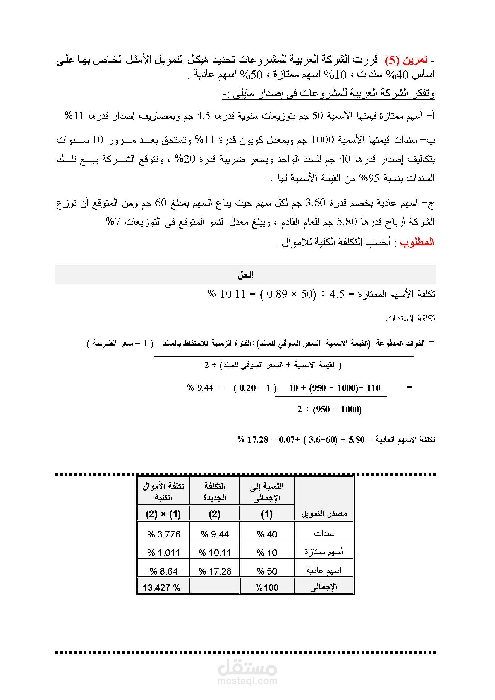 تفريغ صوتي لمحاضرة