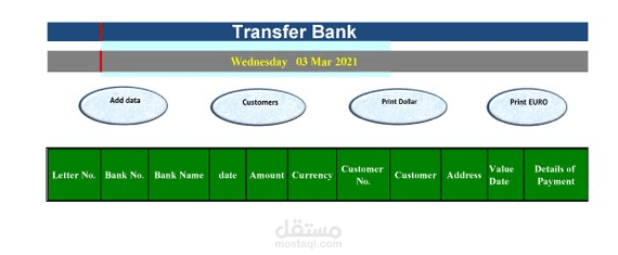 برنامج التحويلات البنكية