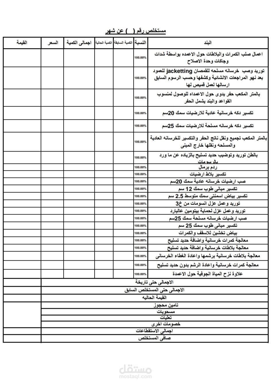 حسابات مقاولات