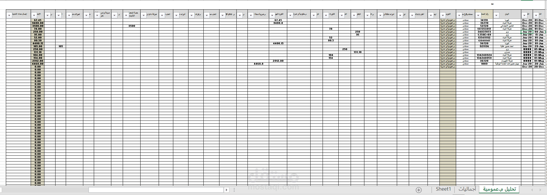 شيت للمصروفات علي الاكسيل