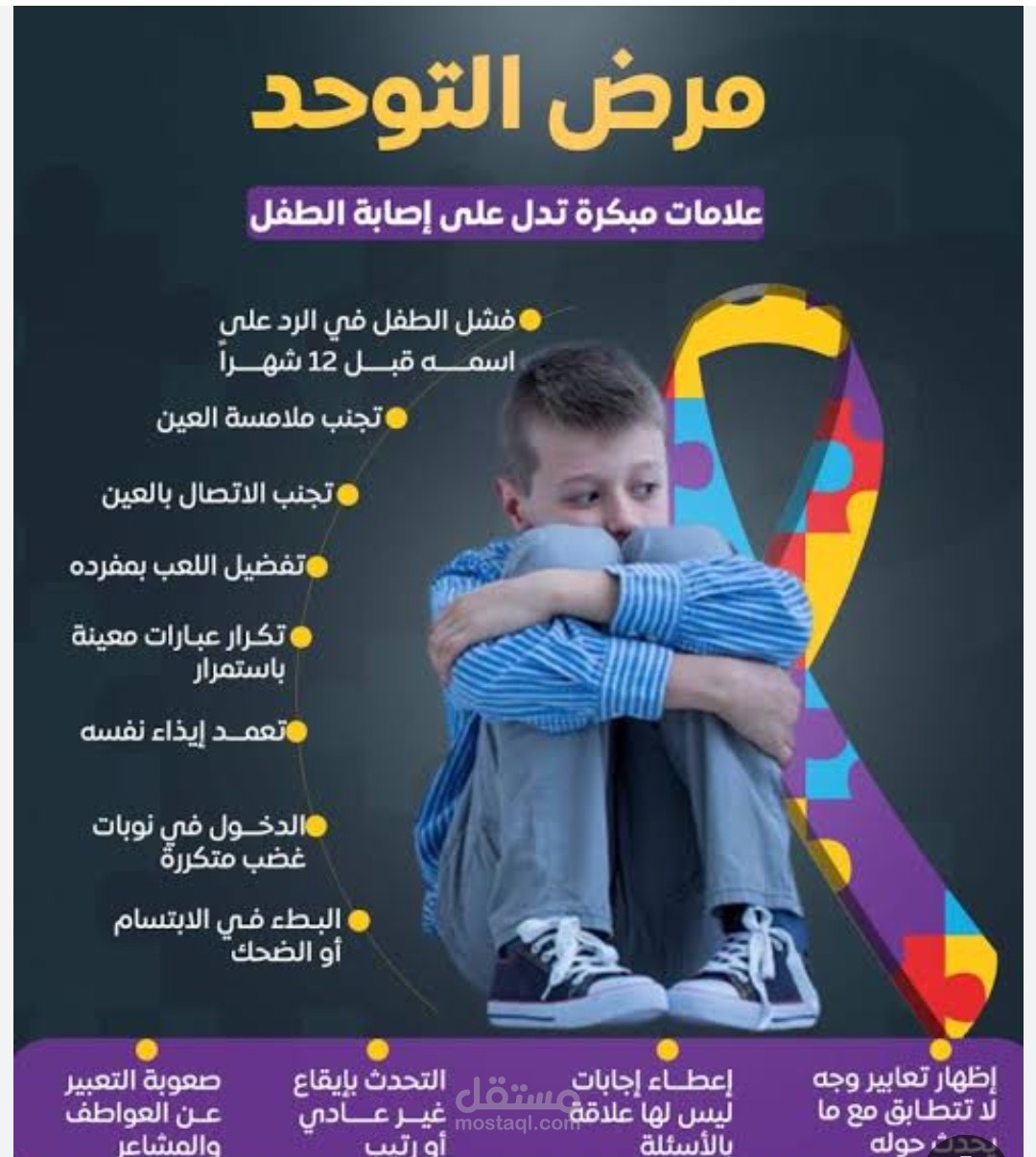 ابحاث علميه