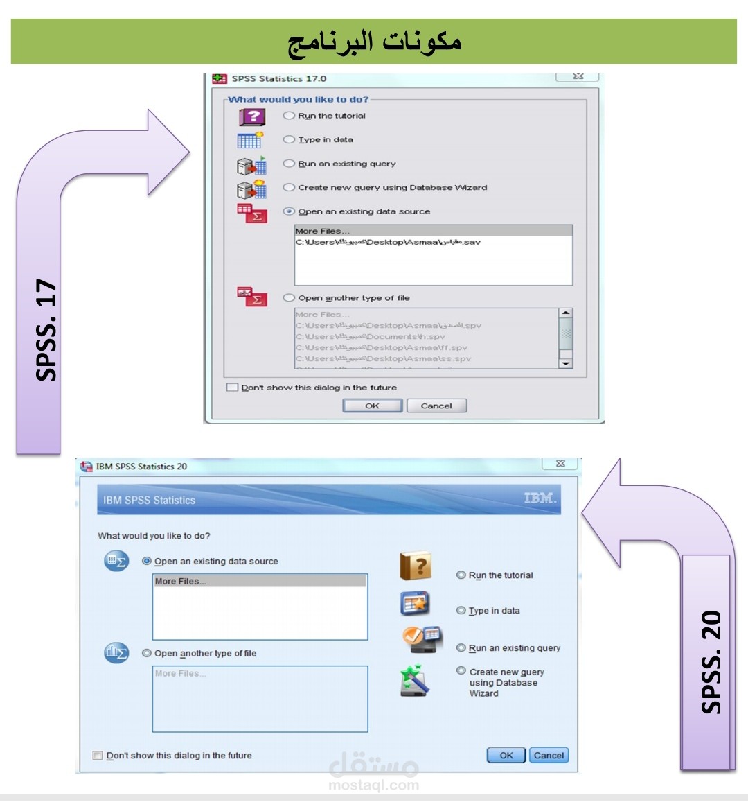كتابه محاضرات