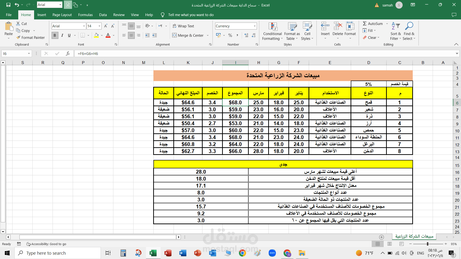 عمل ملفات اكسل بالبيانات المطلوبة