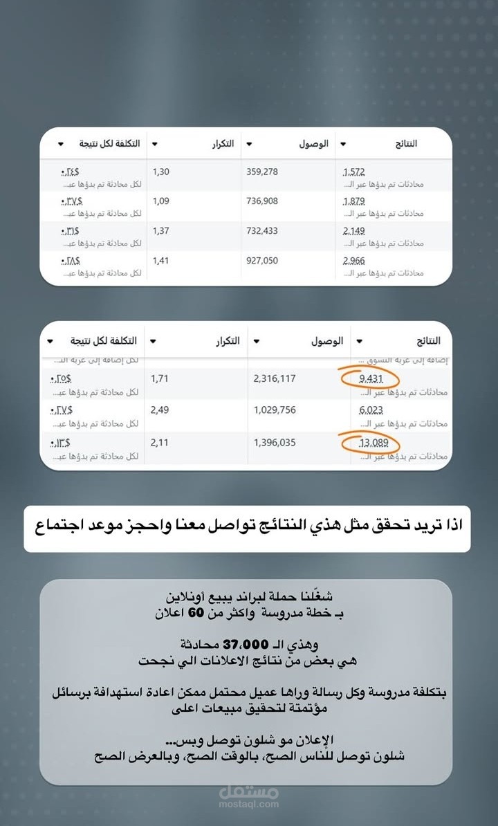نتائج عملائنا