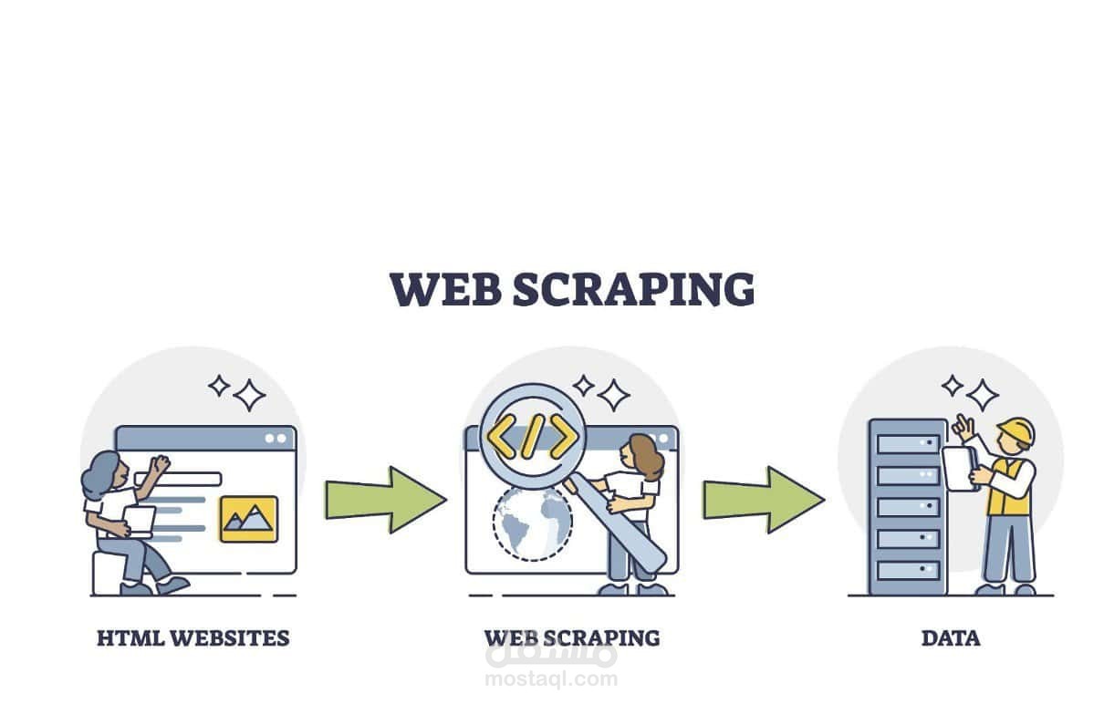 Islam Web Medical Data scrapping