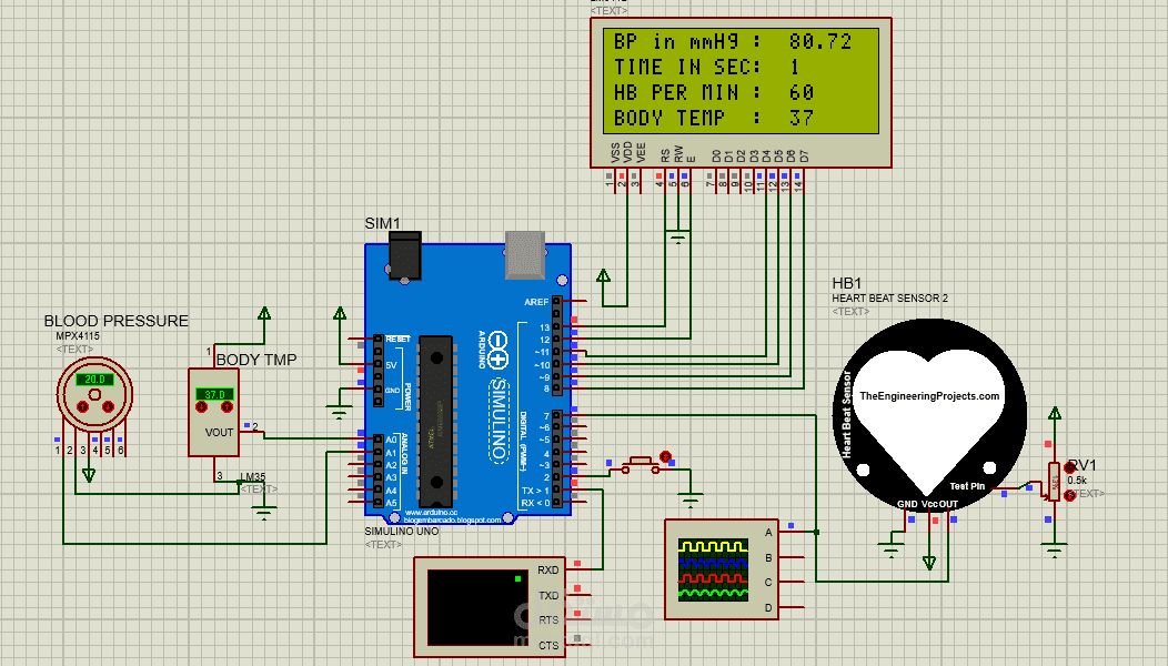 HEALTH MONITORING SYSTEM SIMULATED BY PROTEUS