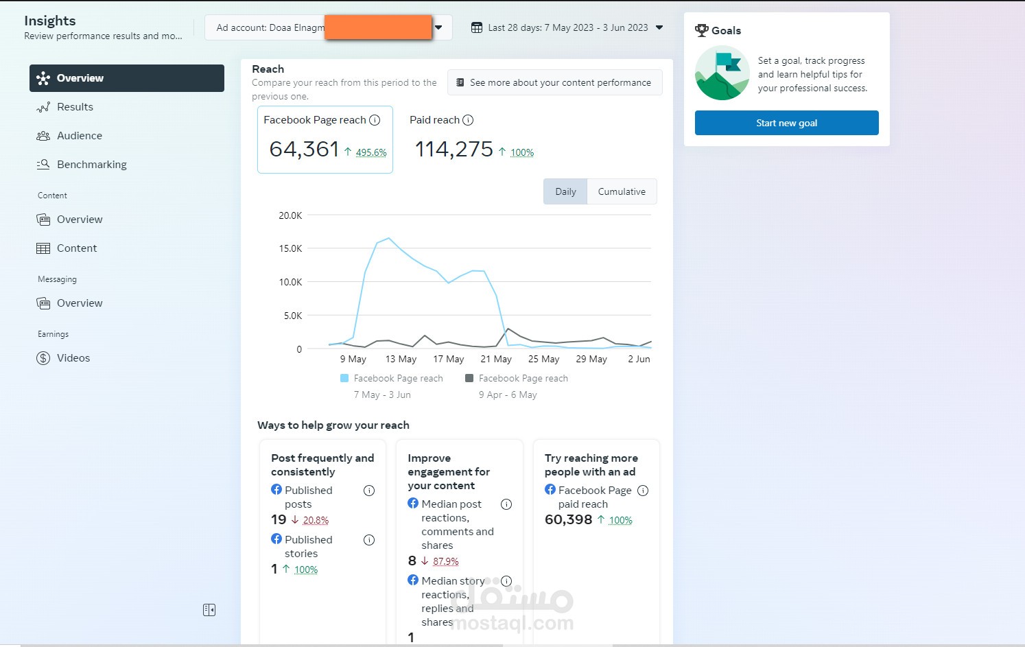 إداره صفحات على الفيس بوك
