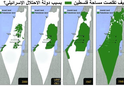 بحث عن الديمقراطيه  فى الدول الافريقيه