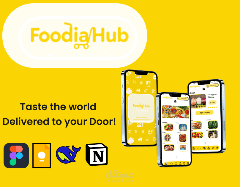 تصميم UI-UX لتطبيق توصيل الطعام FoodiaHub