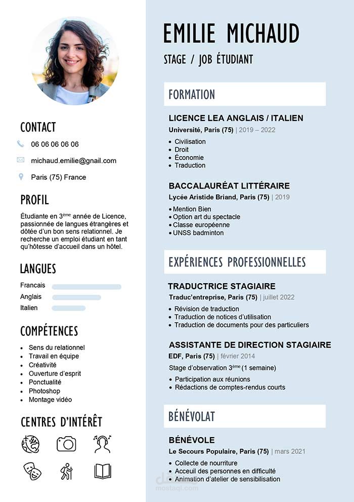 Creating unique CV