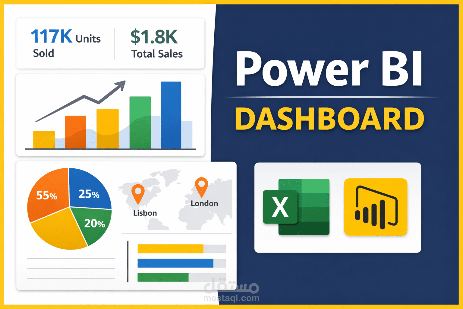 Power BI Dashboard for Restaurant Sales | Junior Data Analyst