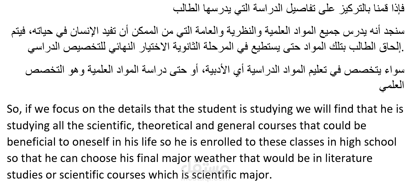 رجمة جزء من مقالة من اللغة العربية لللغة الإنجليزية.