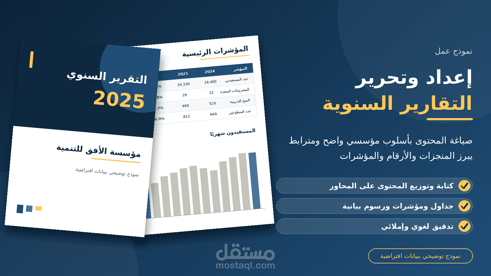 نموذج تقرير سنوي: صياغة المحتوى وتوزيعه على المحاور مع المؤشرات والرسوم البيانية